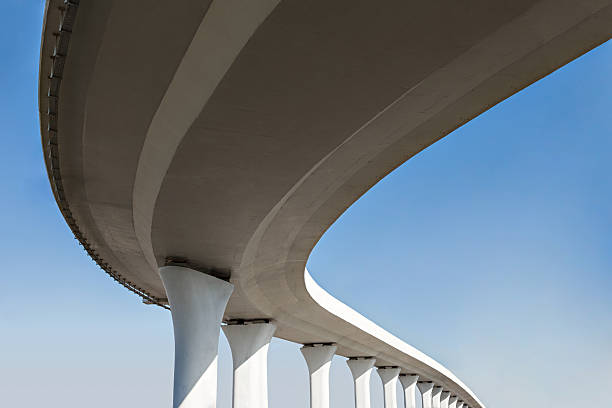 Best Concrete Repair Near Me  in The Village, OK